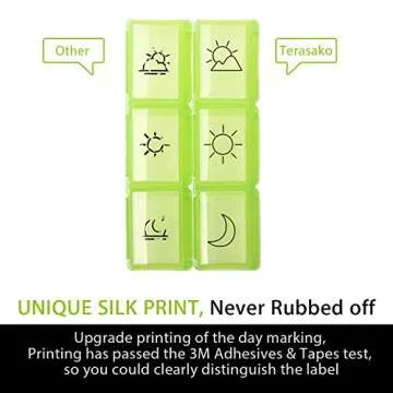 Weekly Pill Organizer(3-Times-A-Day), 7 Day Pill Box, Portable Travel Prescription & Medication Pill Case, Vitamin Fish Oil Compartments Container