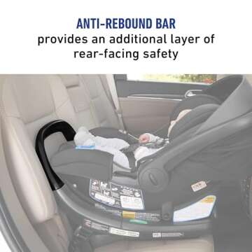 Graco SnugRide SnugFit 35 ICS Base, Black