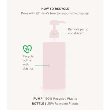 Victoria's Secret Pink Coco Hydrating Body Lotion with Coconut Oil