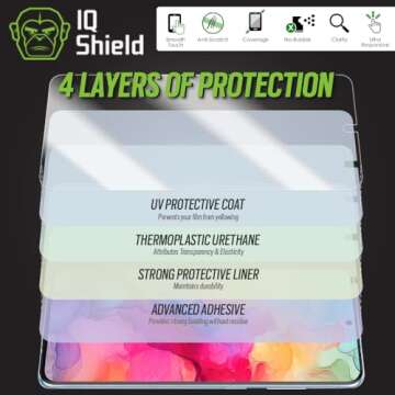 IQShield Screen Protector Compatible with Samsung Galaxy S20 Plus (S20+ 6.7 inch)(3-Pack)(Case Frien...