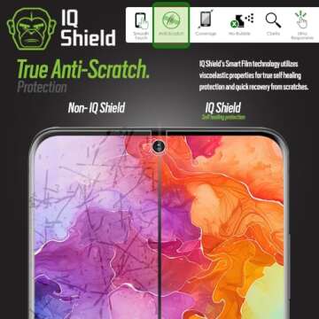 IQShield Screen Protector Compatible with Samsung Galaxy S20 Plus (S20+ 6.7 inch)(3-Pack)(Case Friendly) Anti-Bubble Clear TPU Film