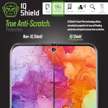 IQShield Screen Protector Compatible with Samsung Galaxy S20 Plus (S20+ 6.7 inch)(3-Pack)(Case Friendly) Anti-Bubble Clear TPU Film