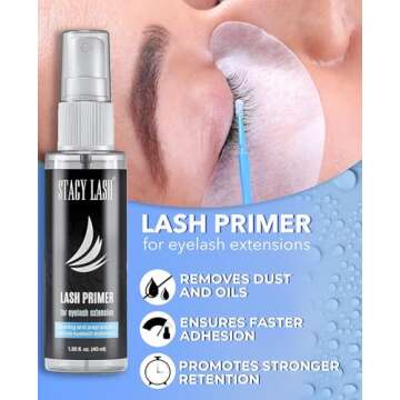 Eyelash Extension Primer/Cleanser (1.35fl.oz/40ml) Stacy Lash/Protein Oil Remover/Increase Adhesive ...
