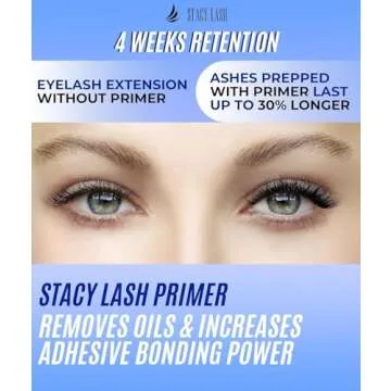 Stacy Lash Primer for Longer Lasting Eyelash Extensions