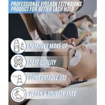 Stacy Lash Primer for Longer Lasting Eyelash Extensions