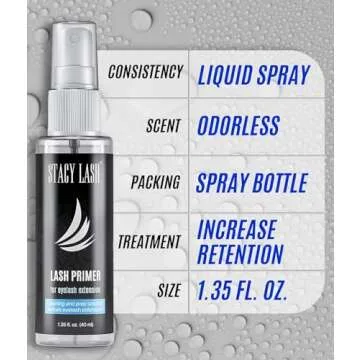 Stacy Lash Primer for Longer Lasting Eyelash Extensions