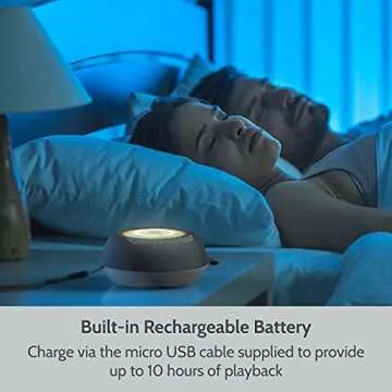 Portable Sound Machine for Adults and Babies with 15 Sleep Sounds, Nightlight and Rechargeable Battery, White Noise Machine for Sleeping Baby, Noise Cancelling Machine with Rain Sounds and Brown Noise