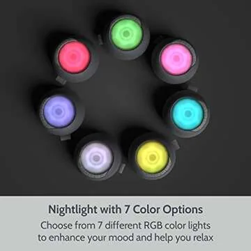 Portable Sound Machine for Adults and Babies with 15 Sleep Sounds, Nightlight and Rechargeable Battery, White Noise Machine for Sleeping Baby, Noise Cancelling Machine with Rain Sounds and Brown Noise