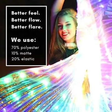 Tidalpool Illuminated Veil: Dazzling Angel Wings for Festivals