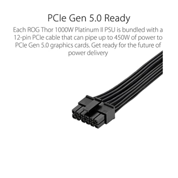 ASUS ROG Thor 1000W Platinum II Power Supply for Gamers