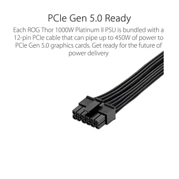 ASUS ROG Thor 1000W Platinum II Power Supply for Gamers