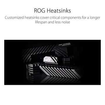 ASUS ROG Thor 1000W Platinum II Power Supply for Gamers