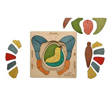 Life Cycle of A Butterfly | 31 Piece Wooden Multilayered Jigsaw Puzzles for Kids | Educational Toy and Gift for Boys & Girls 3 Years and Above