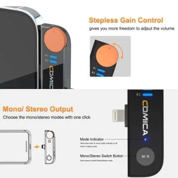 COMICA Vimo S MI Wireless Lavalier Microphone for iPhone, MFI Certified, Noise Cancelling, 15HR Battery, 656' Transmission, Dual Wireless Lapel Mic for iPhone Video Recording Vlogs Live Stream