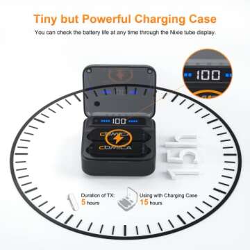 COMICA Vimo S MI Wireless Lavalier Microphone for iPhone, MFI Certified, Noise Cancelling, 15HR Battery, 656' Transmission, Dual Wireless Lapel Mic for iPhone Video Recording Vlogs Live Stream