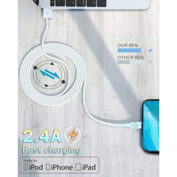 Susnwere Apple MFi Certified Charging Cables 6ft 4 Pack