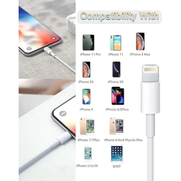 Susnwere Apple MFi Certified Charging Cables 6ft 4 Pack