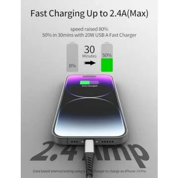 Durable 6 Inch iPhone Charging Cable, MFi Certified