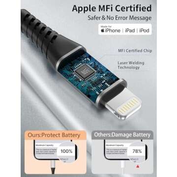 Durable 6 Inch iPhone Charging Cable, MFi Certified