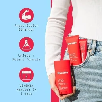 Duradry 3-Step System for Hyperhidrosis Sweat & Odor Control