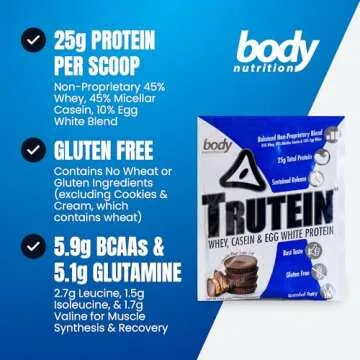 Body Nutrition Trutein High Protein Powder: 45% Whey, 45% Casein, 10% Egg White, Gluten-Free, Low Sodium, Grass Fed Whey Protein, Gym Supplement & Breakfast Shake, Chocolate Peanut Butter, 34g Sample
