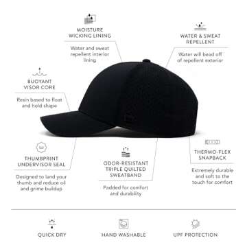 melin A-Game Hydro, Black, Men’s Performance Snapback Hats, Water-Resistant Fitted Baseball Caps f...