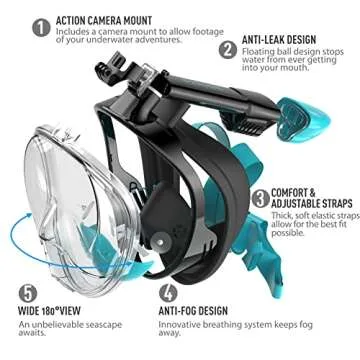 G2RISE Full Face Snorkel Mask - Safe, Comfortable Snorkeling