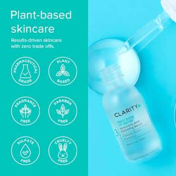 ClarityRx Daily Dose of Water Hyaluronic Acid Hydrating Face Serum, Natural Plant-Based Daily Moisturizing Treatment for Dry, Dull Skin (1 fl oz)