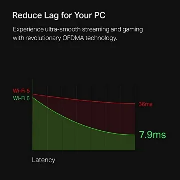 TP-Link Archer TX3000E WiFi 6 PCIe Card with Bluetooth 5.2