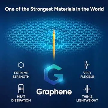 ZAGG Crystal Palace Snap iPhone 15 Pro Max Clear Phone Case w/Built-in Kickstand - Drop Protection (13ft/4m), Durable Graphene, Anti-Yellowing, and Scratch-Resistant MagSafe Phone Case