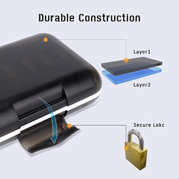 LIUDOC Pill Organizer 3 Times a Day - Ideal for Tablets & Travel