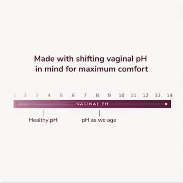 Kindra Soothe Soak Hydrating Vulva Feminine Wash - Gentle Care