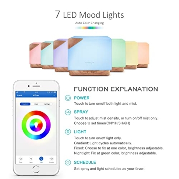 ASAKUKI Smart WiFi Essential Oil Diffuser