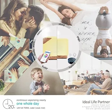 ASAKUKI Smart WiFi Essential Oil Diffuser