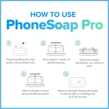 PhoneSoap Pro UV Sanitizer & Charger | 360-Degree Disinfection