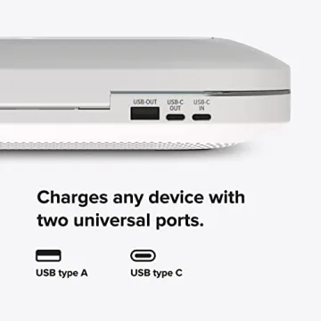 PhoneSoap Pro UV Sanitizer & Charger | 360-Degree Disinfection