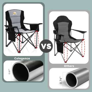 Oversized Folding Camping Chair Set 450 LBS Support