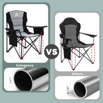 Oversized Folding Camping Chair Set 450 LBS Support