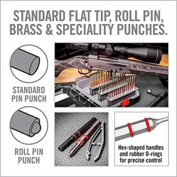 Real Avid Punch Set for Gunsmithing Enthusiasts