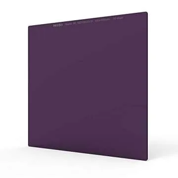 NiSi 100x100mm ND Filter Kit for Stunning Long Exposures