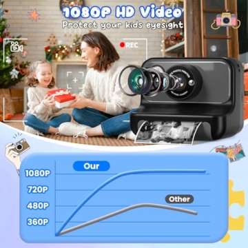 Kids Instant Print Camera for Creative Fun and Memories