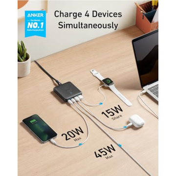 Compact Anker 543 Charger 65W II for Multi-Device Charging