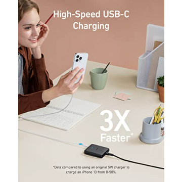 Compact Anker 543 Charger 65W II for Multi-Device Charging