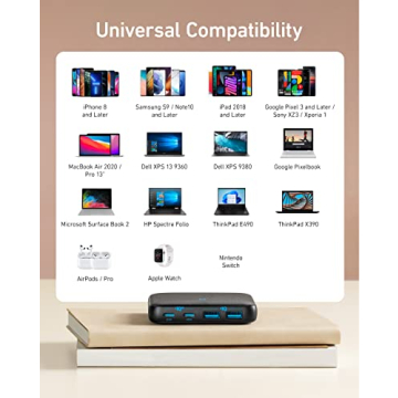 Compact Anker 543 Charger 65W II for Multi-Device Charging