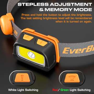 EverBrite 350 Lumens Rechargeable Headlamp for Outdoor Use