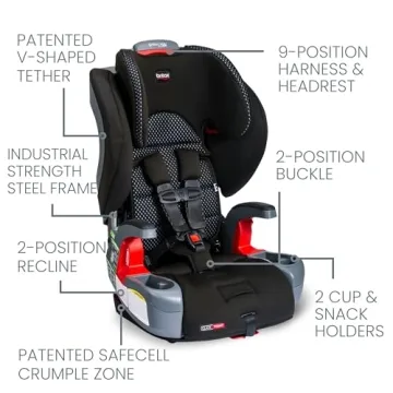 Britax ClickTight Harness-2-Booster Car Seat Safe Comfortable