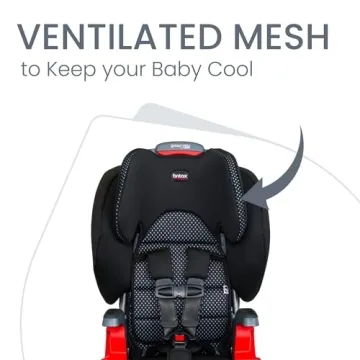 Britax ClickTight Harness-2-Booster Car Seat Safe Comfortable