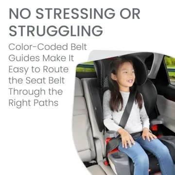 Britax ClickTight Harness-2-Booster Car Seat Safe Comfortable