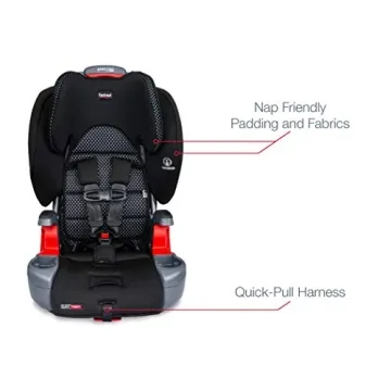 Britax ClickTight Harness-2-Booster Car Seat Safe Comfortable