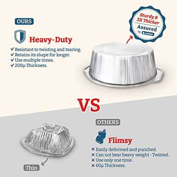 5-Pack Sturdy 3X Thick Reusable 8" Foil Pans with Snap-On Lids - Microwavable, Multi-Use for Baking and Cooking